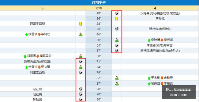 巴媒曝,马丁内利转,会费高达,买球赔率,BALL买球官网,体育赔率查询,盘口走势